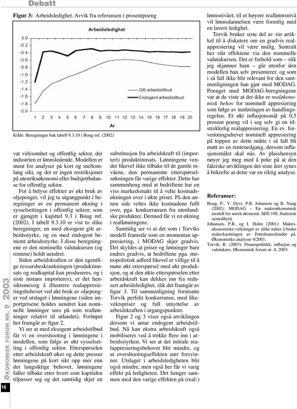 For å belyse effekter av økt bruk av oljepenger, vil jeg ta utgangpunkt i beregninger av en permanent økning i sysselsettingen i offentlig sektor, som er gjengitt i kapittel 9.3 i Boug mf. (2002).