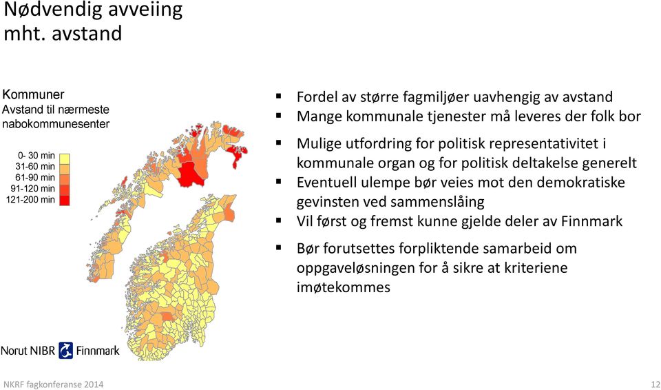 av avstand Mange kommunale tjenester må leveres der folk bor Mulige utfordring for politisk representativitet i kommunale organ og for politisk