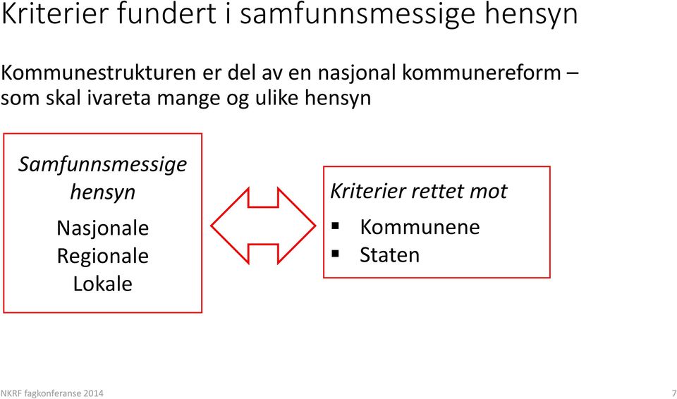 ulike hensyn Samfunnsmessige hensyn Nasjonale Regionale Lokale