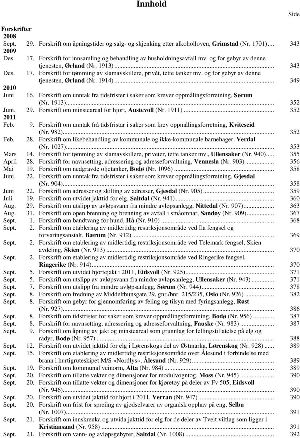 .. 349 16. Forskrift om unntak fra tidsfrister i saker som krever oppmålingsforretning, Sørum (Nr. 1913)... 352 Juni. 29. Forskrift om minsteareal for hjort, Austevoll (Nr. 1911)... 352 2011 Feb. Feb. 9.