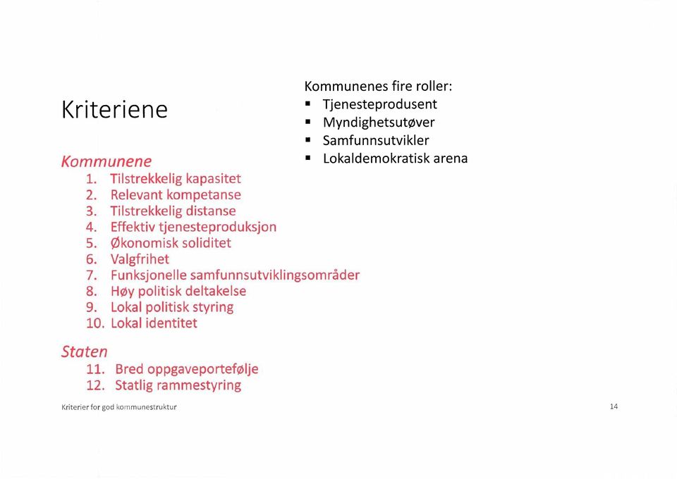 tjenesteproduksjon Økonomisk soliditet Valgfrihet Funksjonelle samfunnsutviklingsområder Hoy politisk