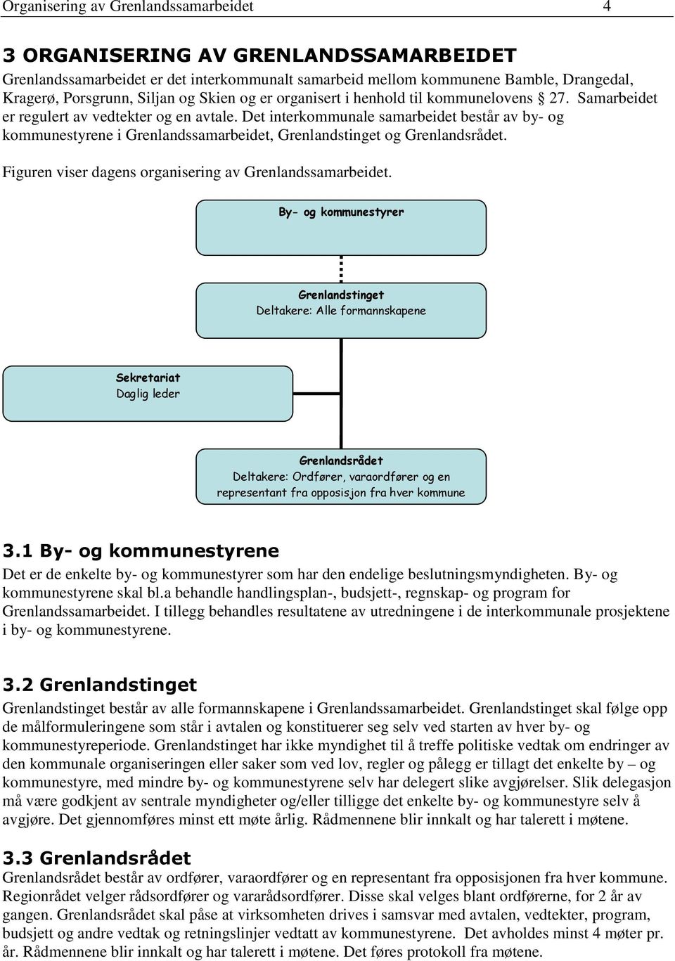 Det interkommunale samarbeidet består av by- og kommunestyrene i Grenlandssamarbeidet, Grenlandstinget og Grenlandsrådet. Figuren viser dagens organisering av Grenlandssamarbeidet.