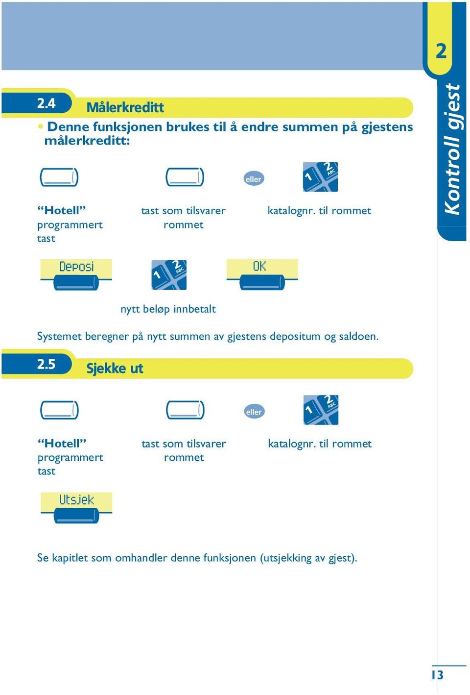 til Kontroll gjest Deposi OK Systemet beregner på nytt summen av gjestens depositum og saldoen. 2.