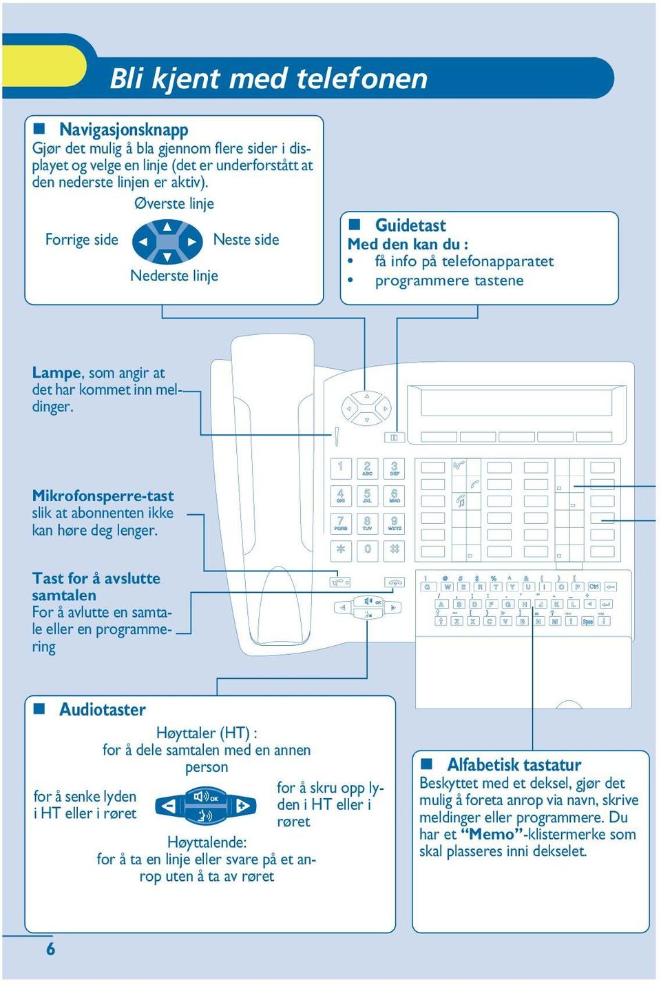 Mikrofonsperre-tast slik at abonnenten ikke kan høre deg lenger.