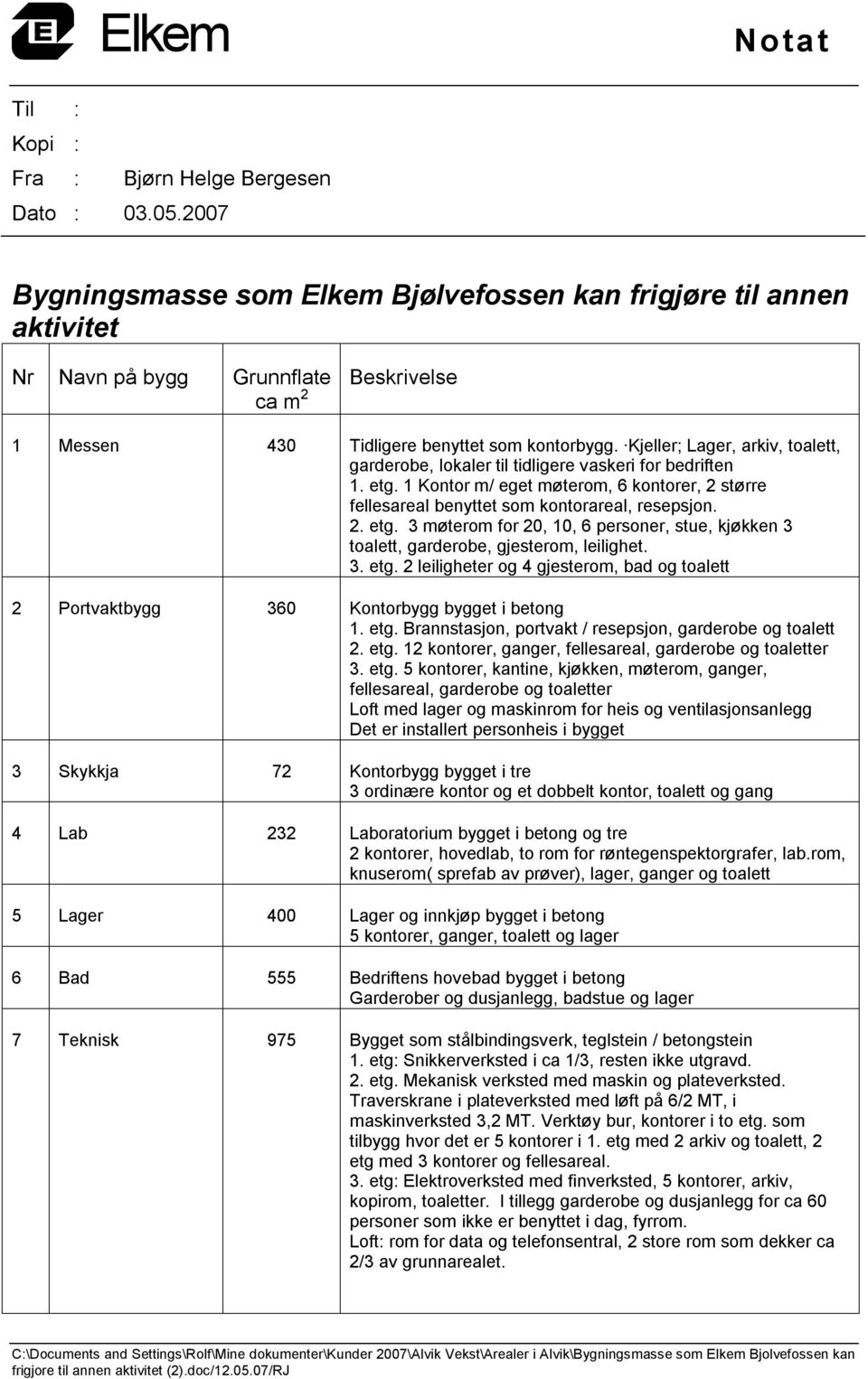 Kjeller; Lager, arkiv, toalett, garderobe, lokaler til tidligere vaskeri for bedriften 1. etg. 1 Kontor m/ eget møterom, 6 kontorer, 2 større fellesareal benyttet som kontorareal, resepsjon. 2. etg. 3 møterom for 20, 10, 6 personer, stue, kjøkken 3 toalett, garderobe, gjesterom, leilighet.