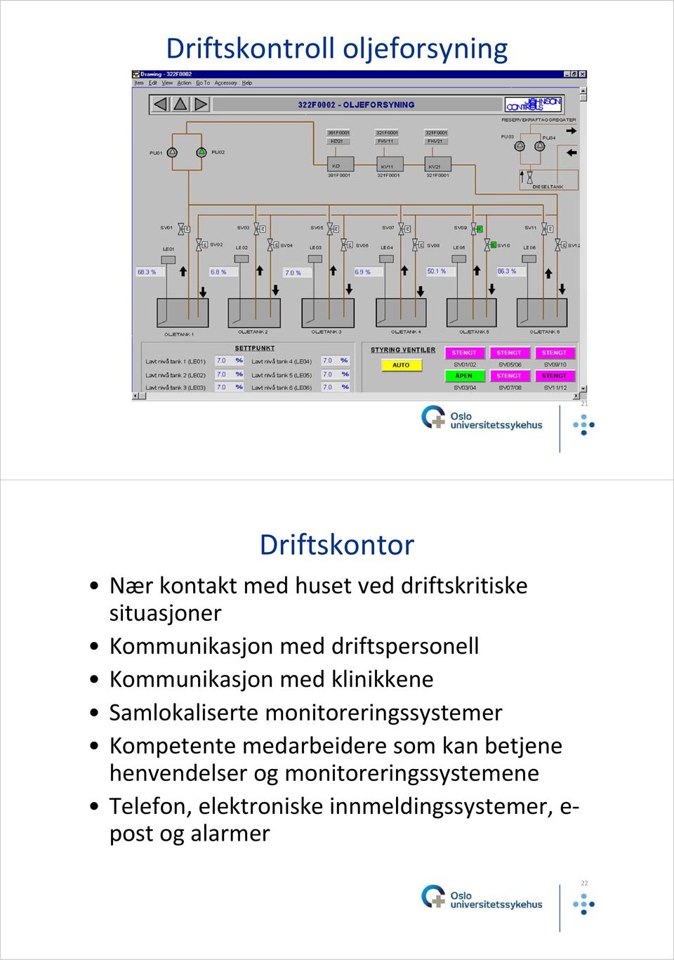 klinikkene Samlokaliserte monitoreringssystemer Kompetente medarbeidere som kan