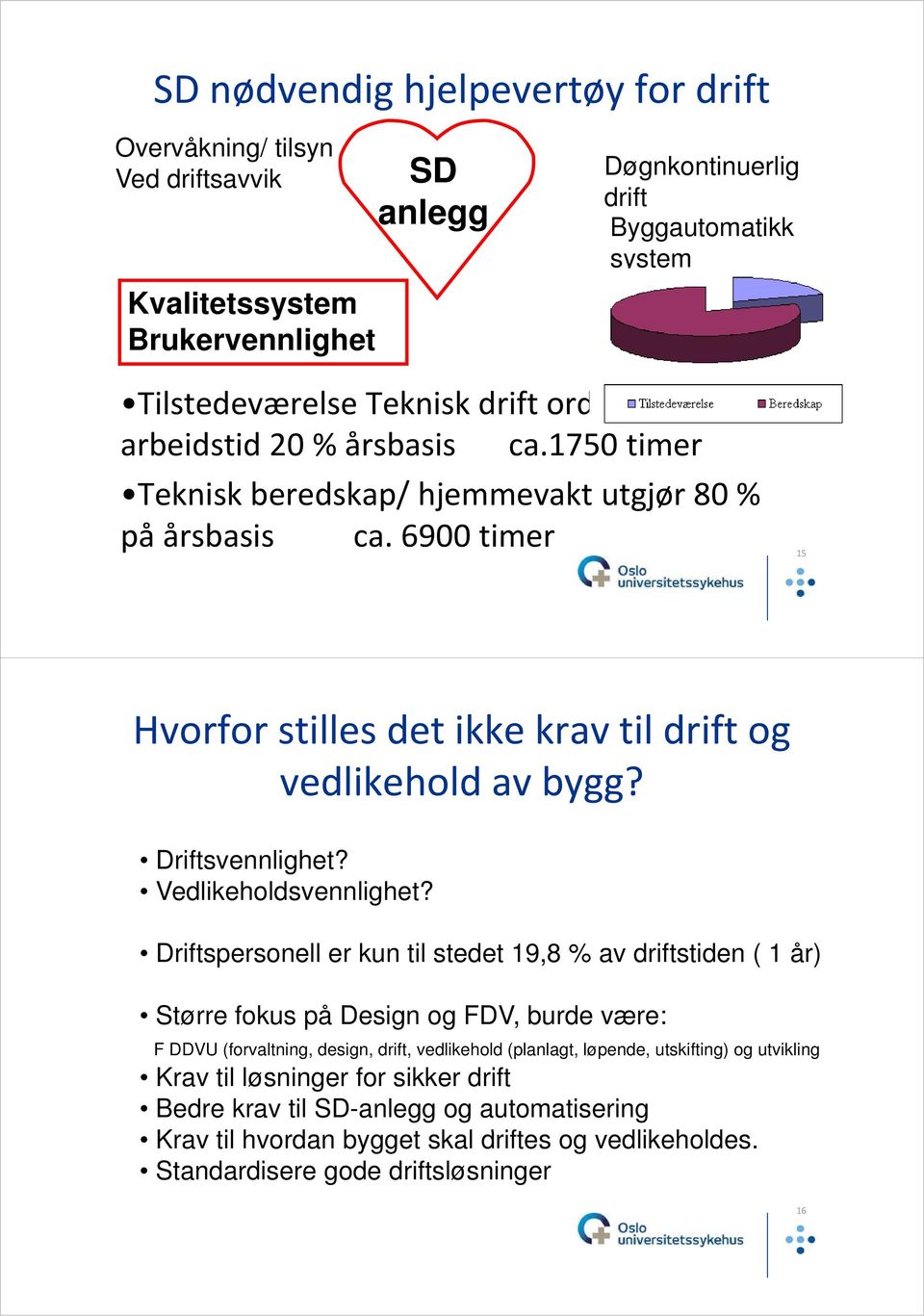 Vedlikeholdsvennlighet?