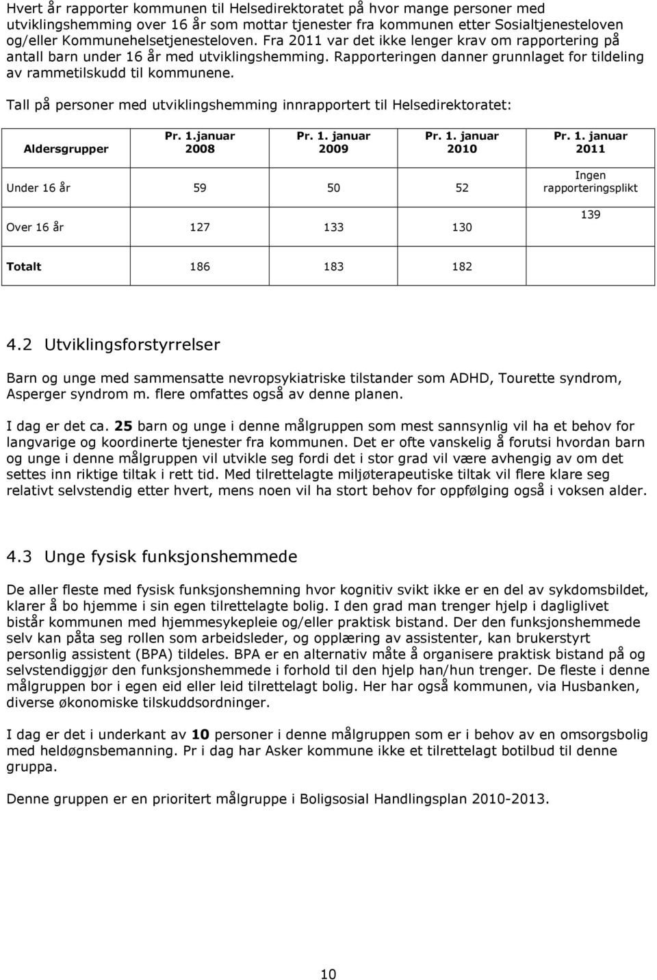 Tall på persner med utviklingshemming innrapprtert til Helsedirektratet: Aldersgrupper Pr. 1.januar 2008 Pr. 1. januar 2009 Pr. 1. januar 2010 Pr. 1. januar 2011 Under 16 år 59 50 52 Over 16 år 127 133 130 Ingen rapprteringsplikt 139 Ttalt 186 183 182 4.