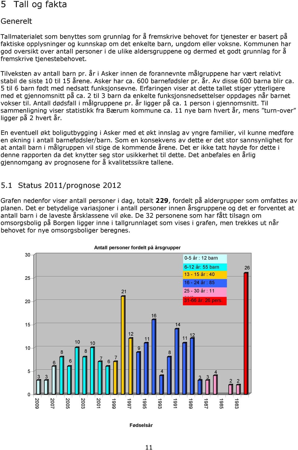 år i Asker innen de frannevnte målgruppene har vært relativt stabil de siste 10 til 15 årene. Asker har ca. 600 barnefødsler pr. år. Av disse 600 barna blir ca.