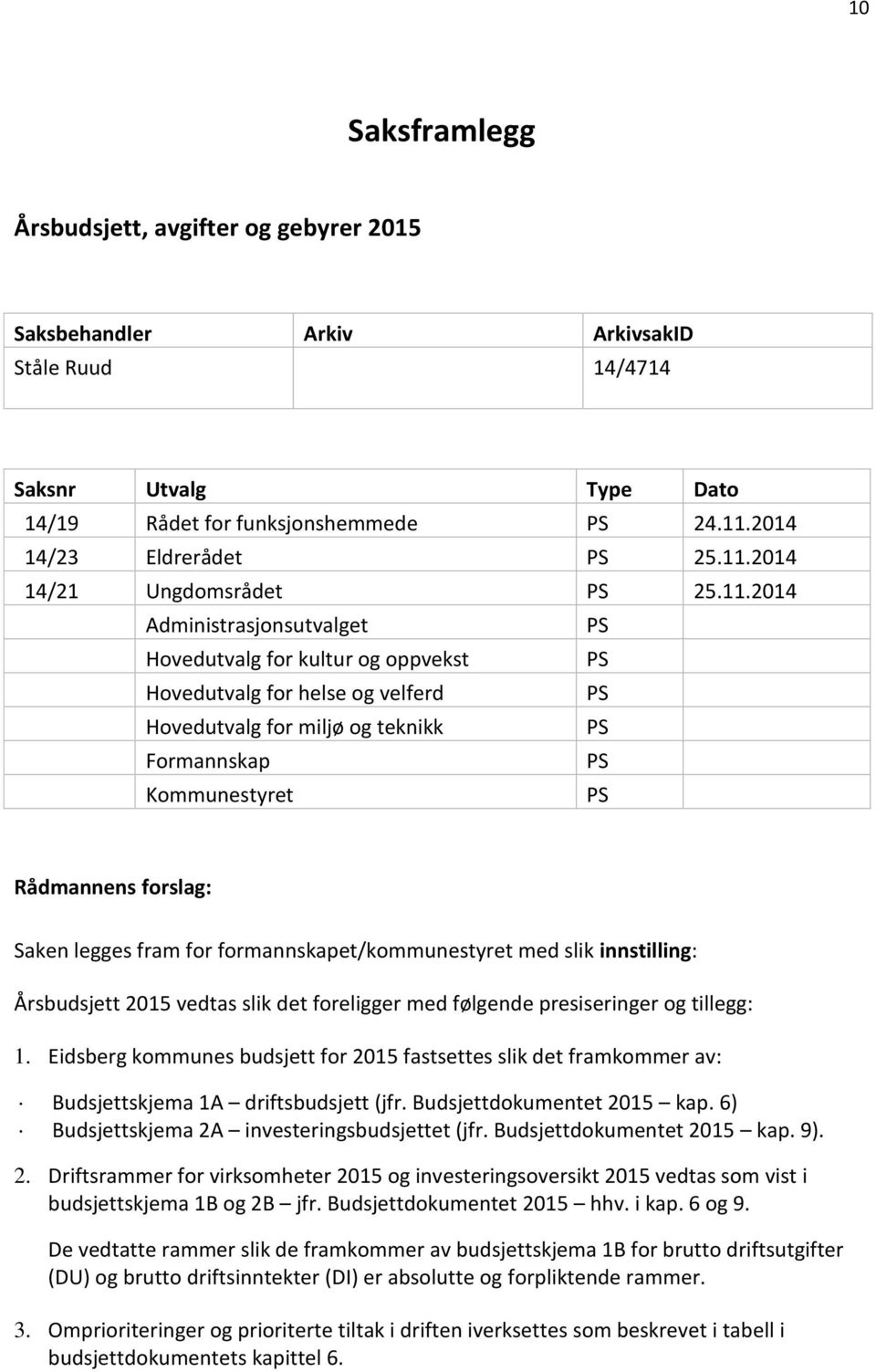 for formannskapet/kommunestyret med slik innstilling: Årsbudsjett 2015 vedtas slik det foreligger med følgende presiseringer og tillegg: 1.