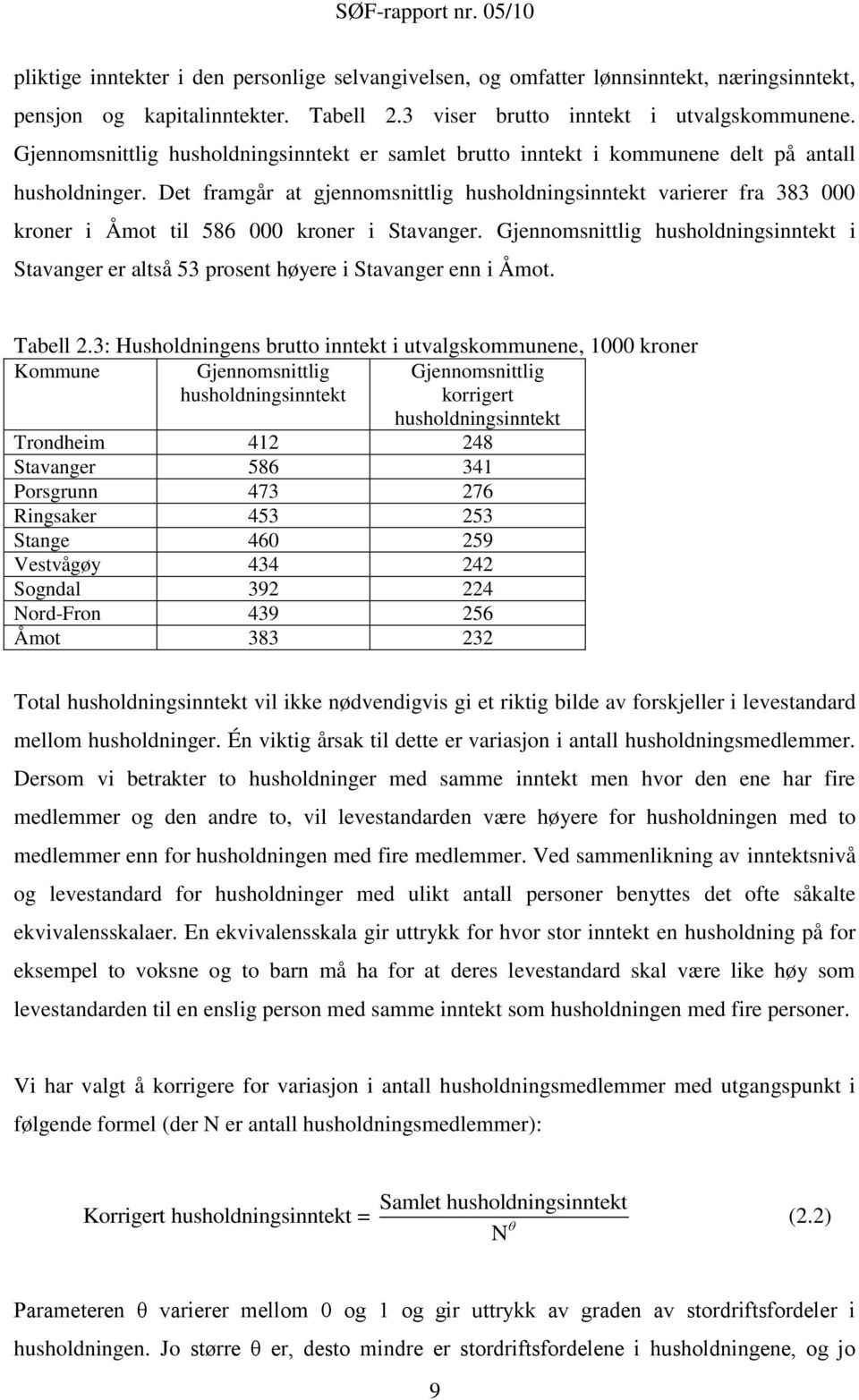 Det framgår at gjennomsnittlig husholdningsinntekt varierer fra 383 000 kroner i Åmot til 586 000 kroner i Stavanger.