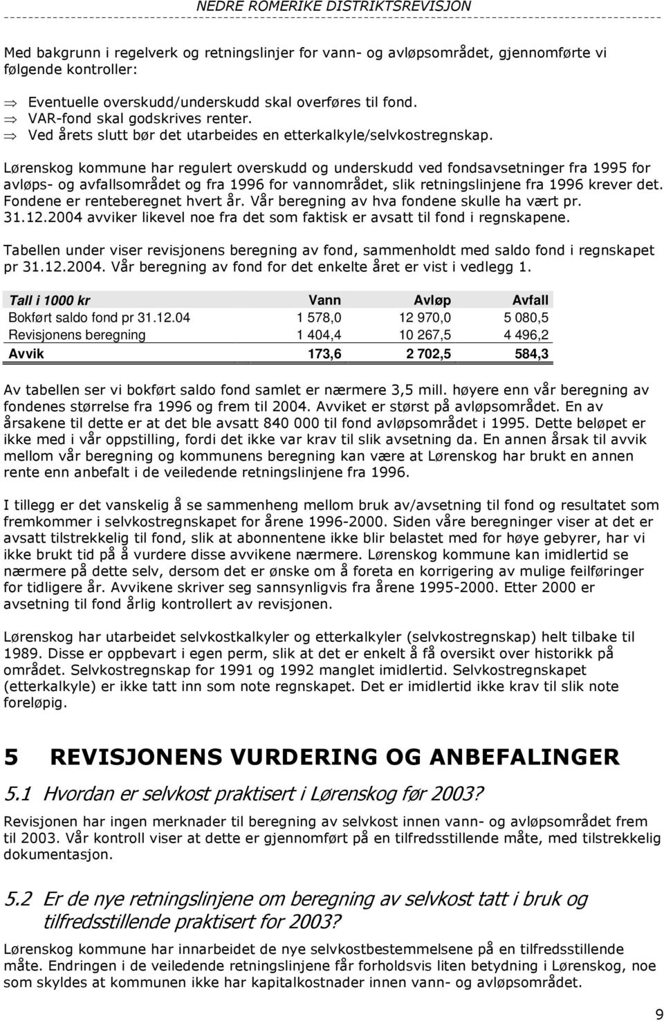 Lørenskog kommune har regulert overskudd og underskudd ved fondsavsetninger fra 1995 for avløps- og avfallsområdet og fra 1996 for vannområdet, slik retningslinjene fra 1996 krever det.