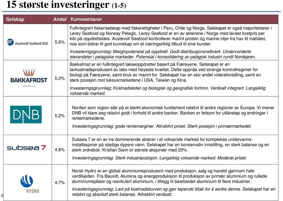 Austevoll Seafood kontrollerer marint protein og marine oljer fra hav til matfatet, noe som bidrar til god kunnskap om et næringsriktig tilbud til sine kunder.