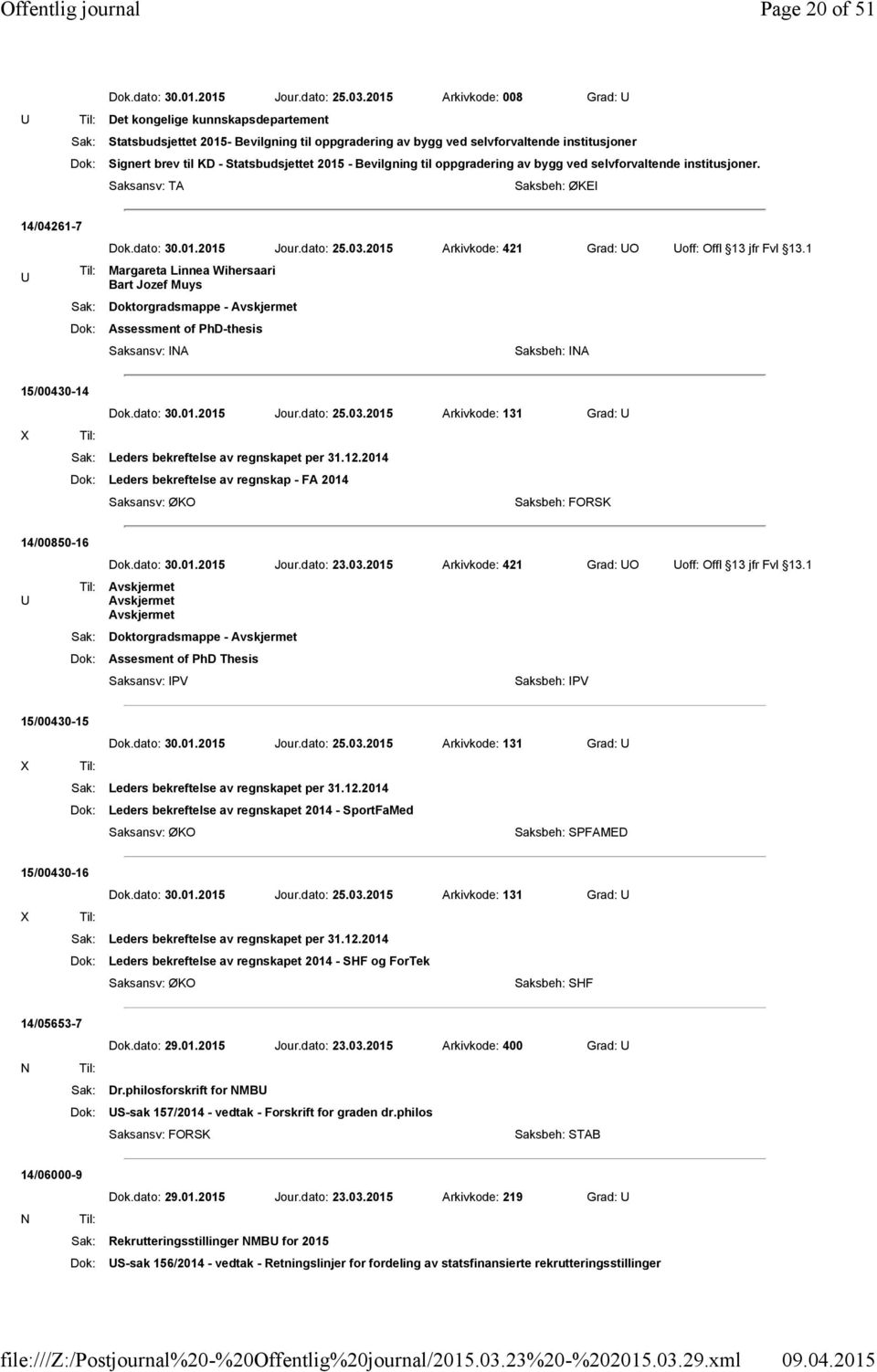 Statsbudsjettet 2015 - Bevilgning til oppgradering av bygg ved selvforvaltende institusjoner. Saksansv: TA Saksbeh: ØKEI 14/04261-7 U Dok.dato: 30.01.2015 Jour.dato: 25.03.