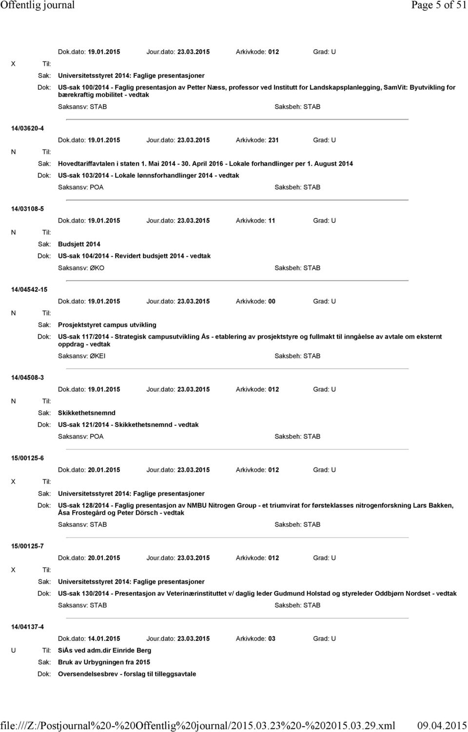 Byutvikling for bærekraftig mobilitet - vedtak 14/03620-4 Dok.dato: 19.01.2015 Jour.dato: 23.03.2015 Arkivkode: 231 Grad: U Sak: Hovedtariffavtalen i staten 1. Mai 2014-30.