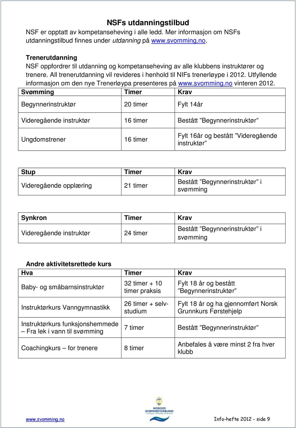 Utfyllende informasjon om den nye Trenerløypa presenteres på www.svomming.no vinteren 2012.