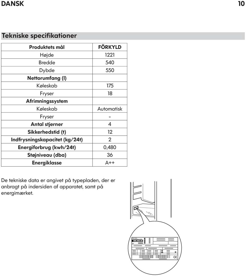 (t) 12 Indfrysningskapacitet (kg/24t) 2 Energiforbrug (kwh/24t) 0,480 Støjniveau (dba) 36 Energiklasse