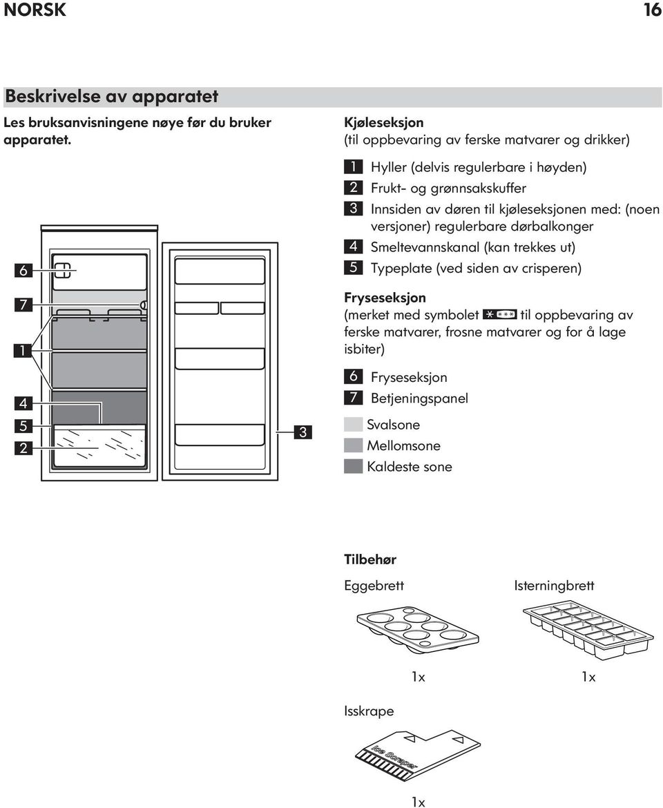 til kjøleseksjonen med: (noen versjoner) regulerbare dørbalkonger Smeltevannskanal (kan trekkes ut) Typeplate (ved siden av crisperen) 7 1 4 5 2 3