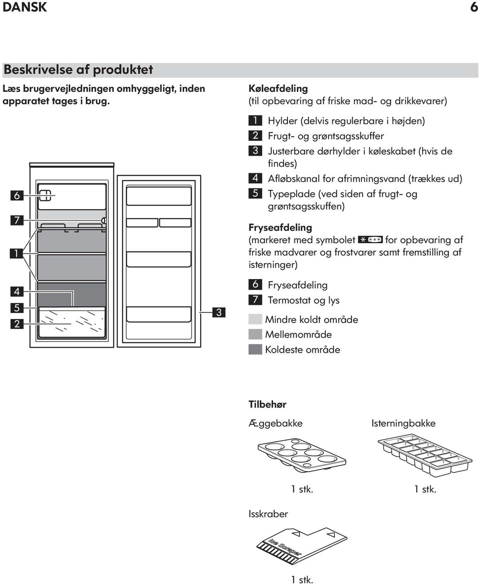 køleskabet (hvis de findes) 4 Afløbskanal for afrimningsvand (trækkes ud) 5 Typeplade (ved siden af frugt- og grøntsagsskuffen) Fryseafdeling (markeret med symbolet