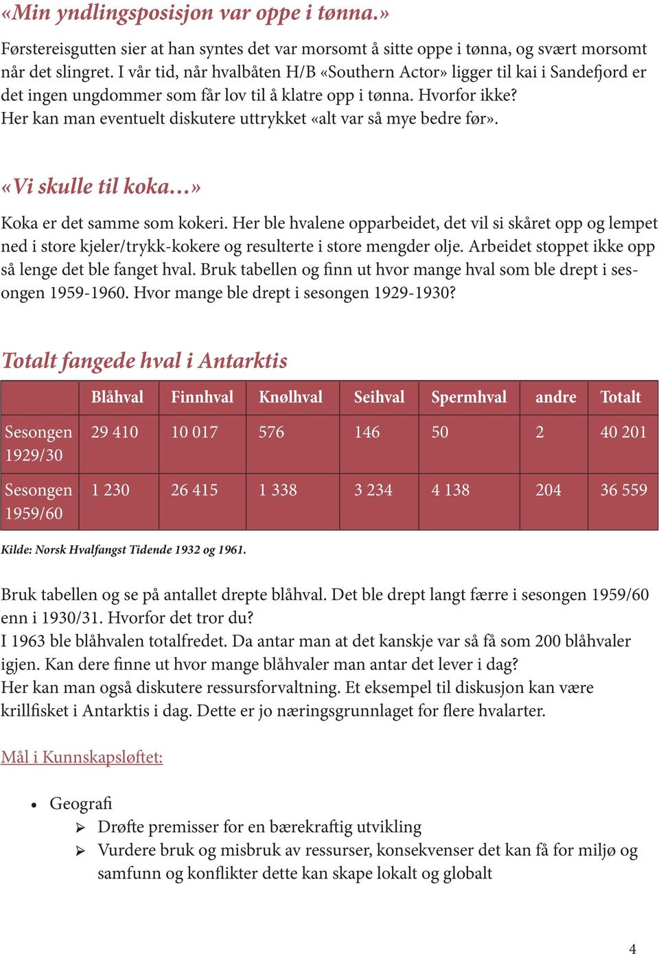 Her kan man eventuelt diskutere uttrykket «alt var så mye bedre før». «Vi skulle til koka» Koka er det samme som kokeri.