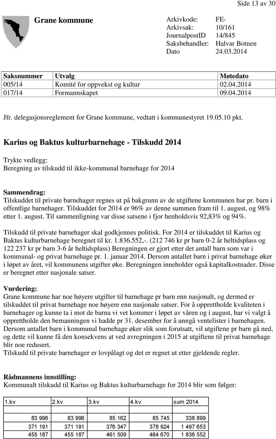 Karius og Baktus kulturbarnehage - Tilskudd 2014 Trykte vedlegg: Beregning av tilskudd til ikke-kommunal barnehage for 2014 Sammendrag: Tilskuddet til private barnehager regnes ut på bakgrunn av de