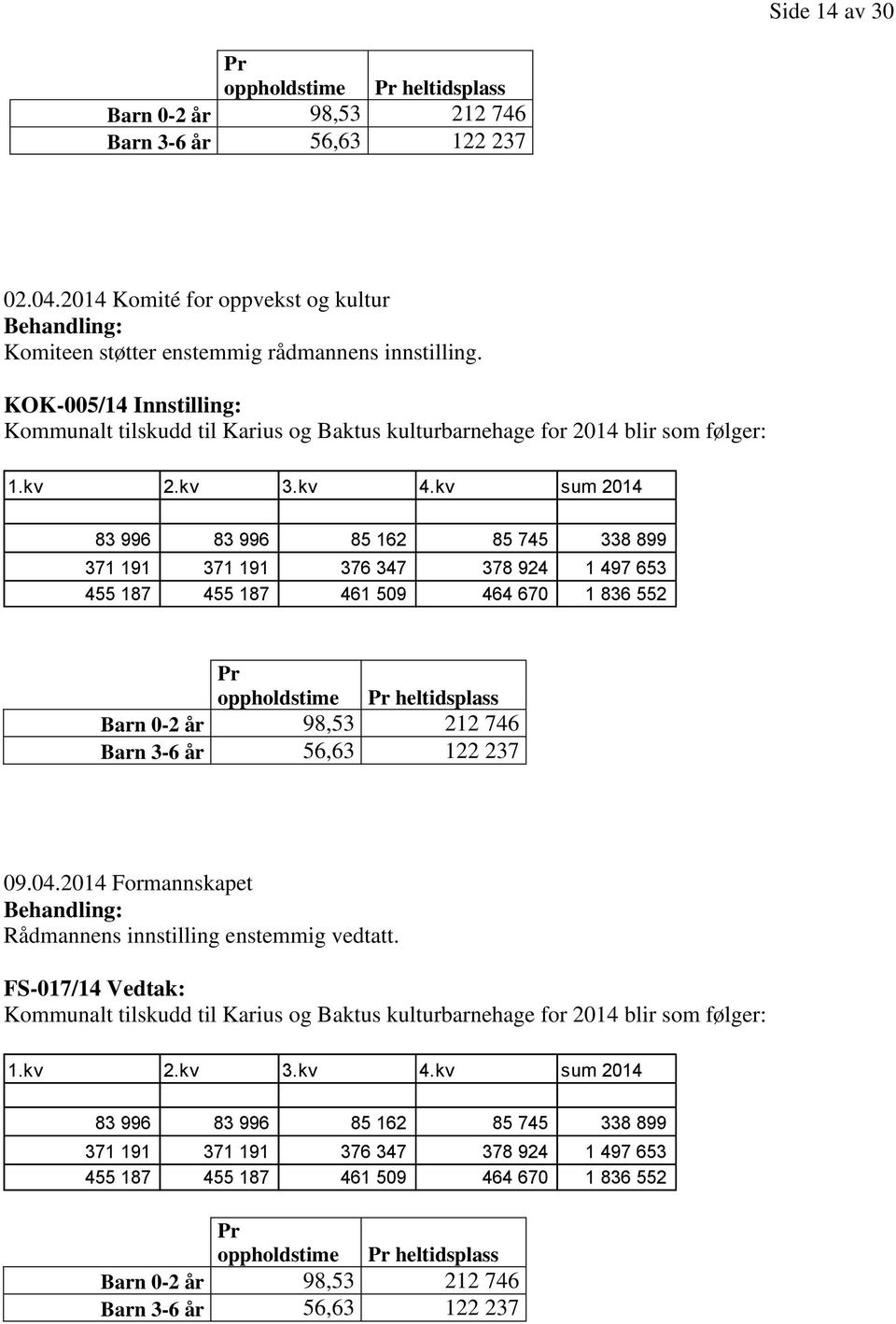 KOK-005/14 Innstilling: Kommunalt tilskudd til Karius og Baktus kulturbarnehage for 2014 blir som følger: 1.kv 2.kv 3.kv 4.