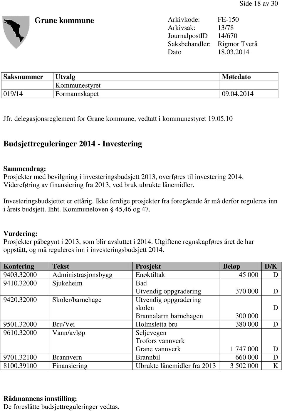 10 Budsjettreguleringer 2014 - Investering Sammendrag: Prosjekter med bevilgning i investeringsbudsjett 2013, overføres til investering 2014.