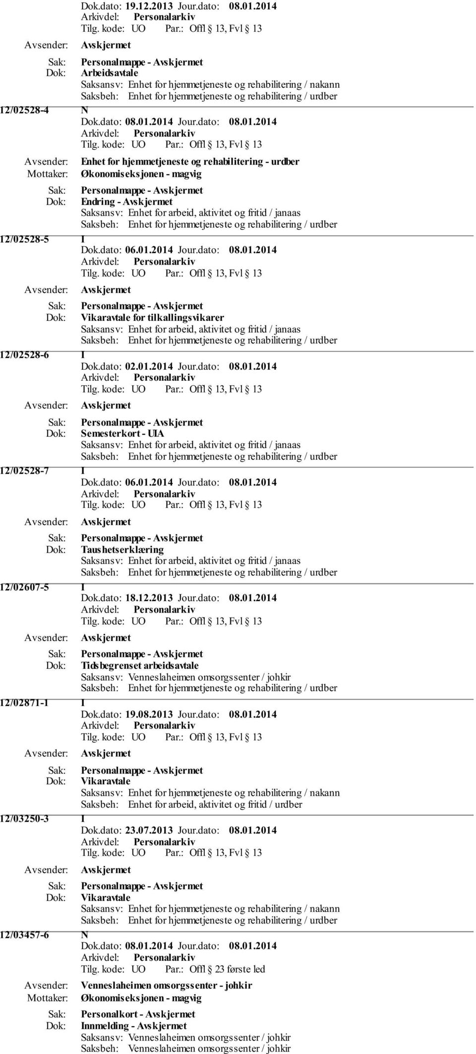 2014 Arbeidsavtale 12/02528-4 N Enhet for hjemmetjeneste og rehabilitering - urdber Økonomiseksjonen - magvig Endring - Saksansv: Enhet for arbeid, aktivitet og fritid / janaas 12/02528-5 I Dok.