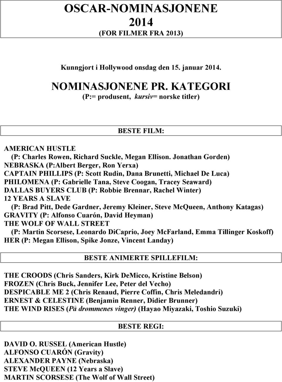 Jonathan Gorden) NEBRASKA (P:Albert Berger, Ron Yerxa) CAPTAIN PHILLIPS (P: Scott Rudin, Dana Brunetti, Michael De Luca) PHILOMENA (P: Gabrielle Tana, Steve Coogan, Tracey Seaward) DALLAS BUYERS CLUB