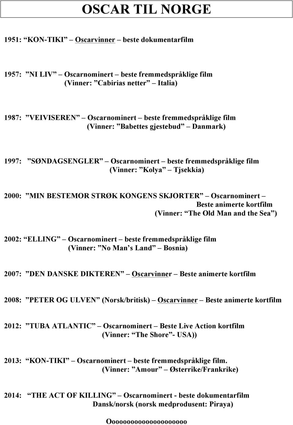 Oscarnominert Beste animerte kortfilm (Vinner: The Old Man and the Sea ) 2002: ELLING Oscarnominert beste fremmedspråklige film (Vinner: No Man s Land Bosnia) 2007: DEN DANSKE DIKTEREN Oscarvinner