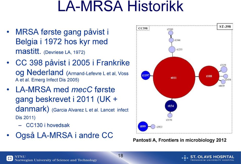 al. Emerg Infect Dis 2005) LA-MRSA med mecc første gang beskrevet i 2011 (UK + danmark) (Garcia