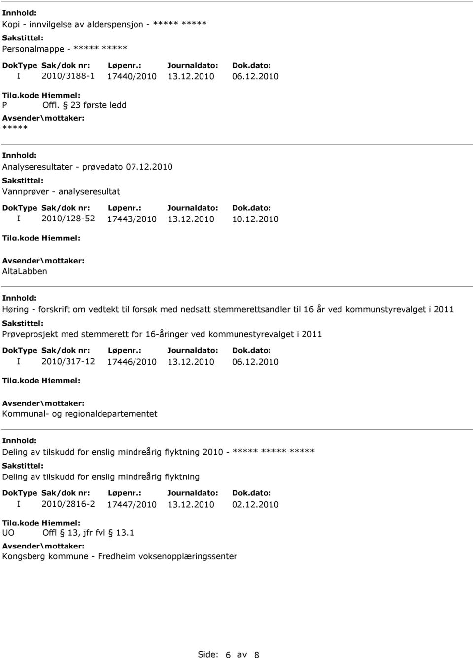 2010 Vannprøver - analyseresultat 2010/128-52 17443/2010 AltaLabben nnhold: Høring - forskrift om vedtekt til forsøk med nedsatt stemmerettsandler til 16 år ved kommunstyrevalget i 2011