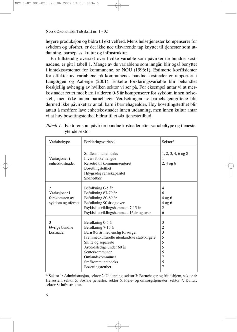 En fullstendig oversikt over hvilke variable som påvirker de bundne kostnadene, er gitt i tabell 1.