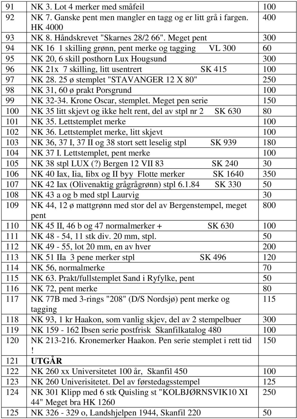 25 ø stemplet "STAVANGER 12 X 80" 2 98 NK 31, 60 ø prakt Porsgrund 99 NK 32-34. Krone Oscar, stemplet. Meget pen serie 1 NK 35 litt skjevt og ikke helt rent, del av stpl nr 2 SK 630 80 101 NK 35.