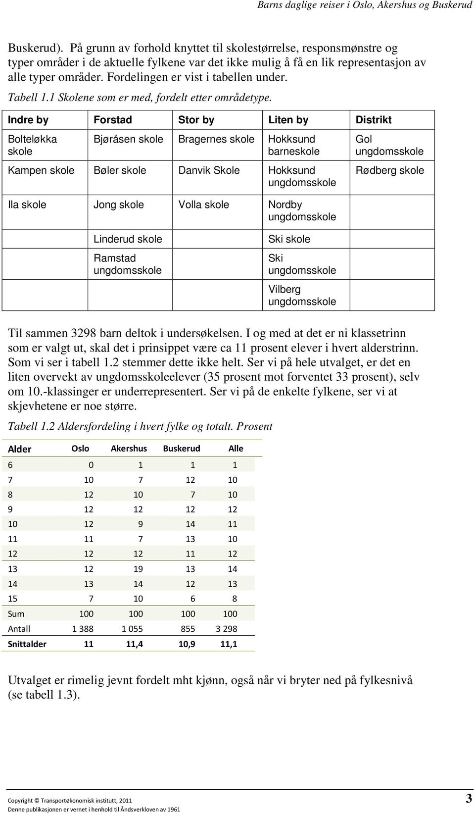 Indre by Forstad Stor by Liten by Distrikt Bolteløkka skole Bjøråsen skole Bragernes skole Hokksund barneskole Kampen skole Bøler skole Danvik Skole Hokksund ungdomsskole Gol ungdomsskole Rødberg