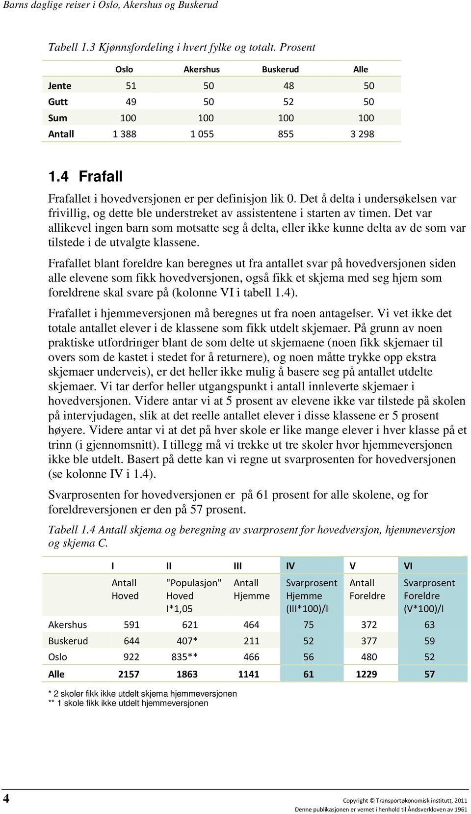 Det var allikevel ingen barn som motsatte seg å delta, eller ikke kunne delta av de som var tilstede i de utvalgte klassene.