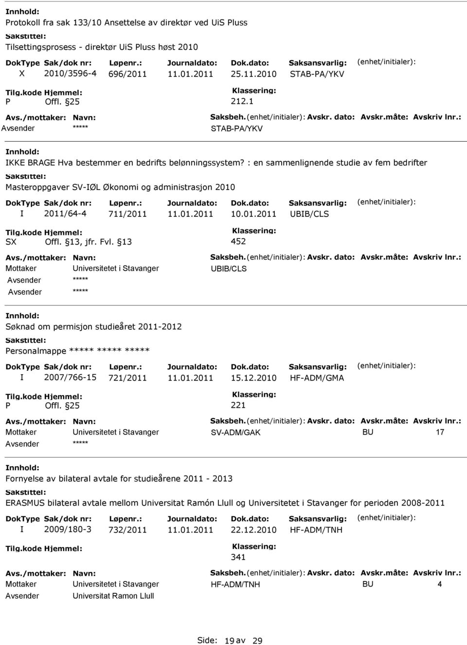 : en sammenlignende studie av fem bedrifter Masteroppgaver V-ØL Økonomi og administrasjon 2010 2011/64-4 711/2011 BB/CL X 4 BB/CL ***** øknad om permisjon studieåret 2011-2012