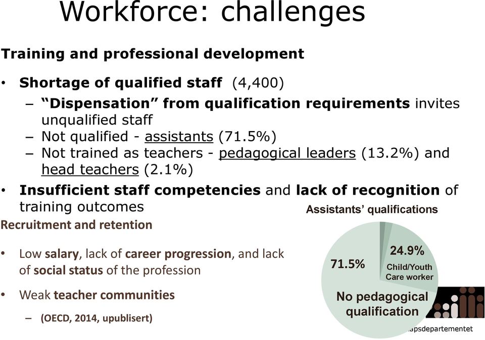 1%) Insufficient staff competencies and lack of recognition of training outcomes Assistants qualifications Recruitment and retention Low salary, lack