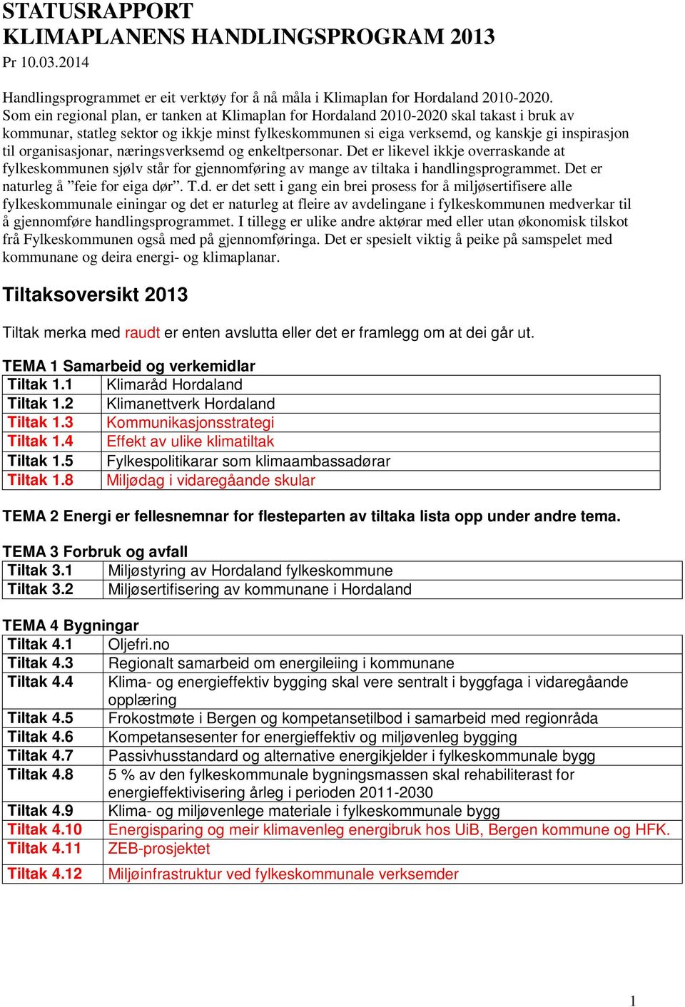 organisasjonar, næringsverksemd og enkeltpersonar. Det er likevel ikkje overraskande at fylkeskommunen sjølv står for gjennomføring av mange av tiltaka i handlingsprogrammet.