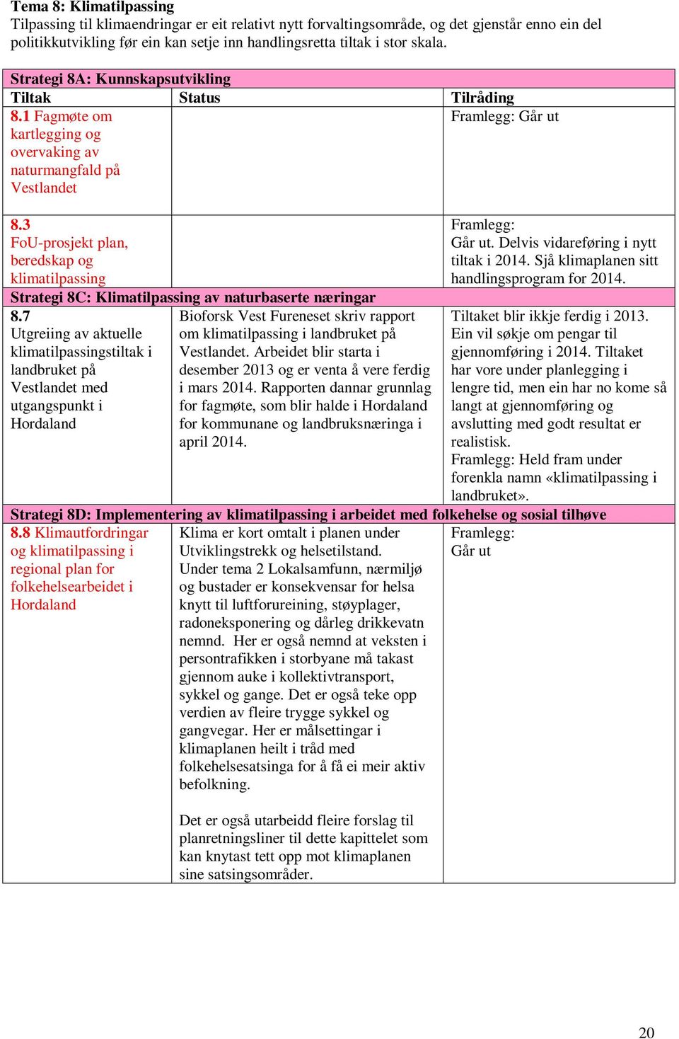 3 FoU-prosjekt plan, beredskap og klimatilpassing Strategi 8C: Klimatilpassing av naturbaserte næringar 8.