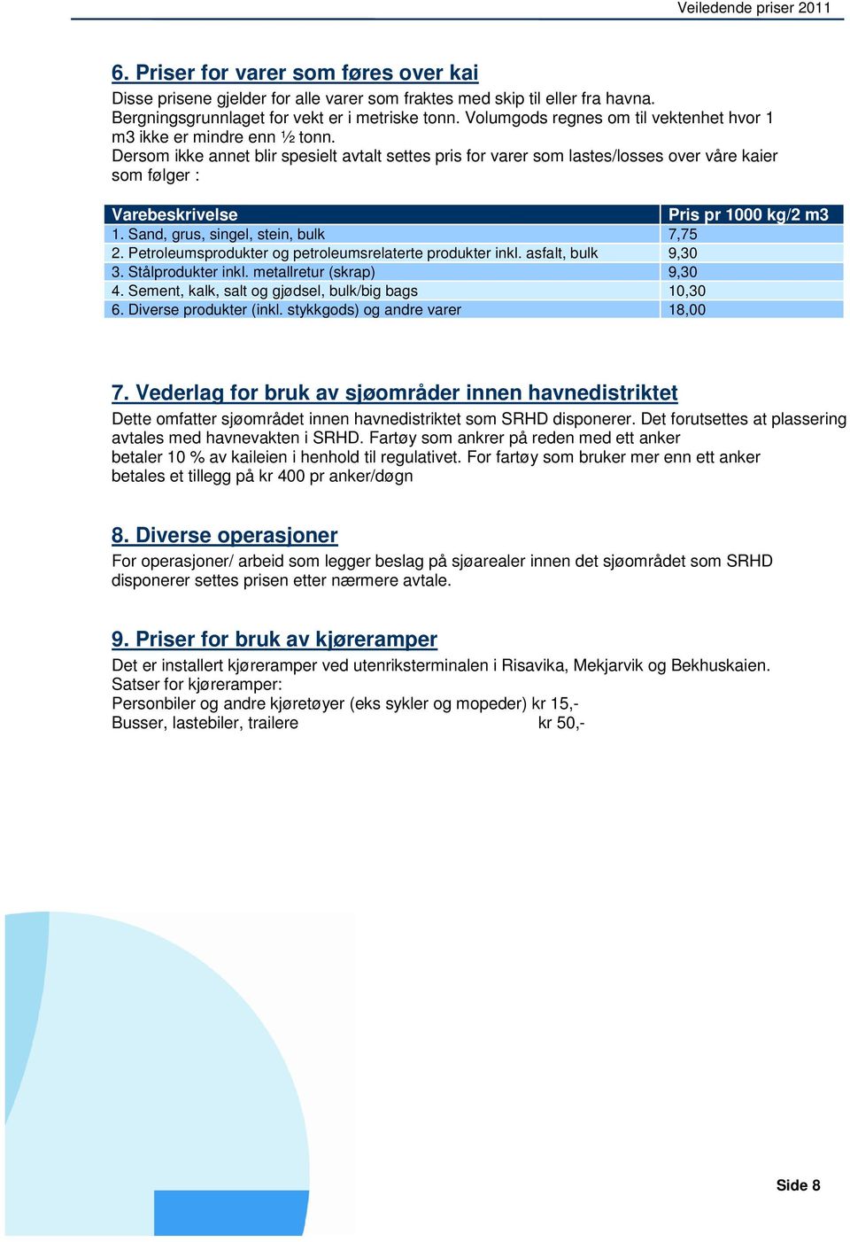 Dersom ikke annet blir spesielt avtalt settes pris for varer som lastes/losses over våre kaier som følger : Varebeskrivelse Pris pr 1000 kg/2 m3 1. Sand, grus, singel, stein, bulk 7,75 2.