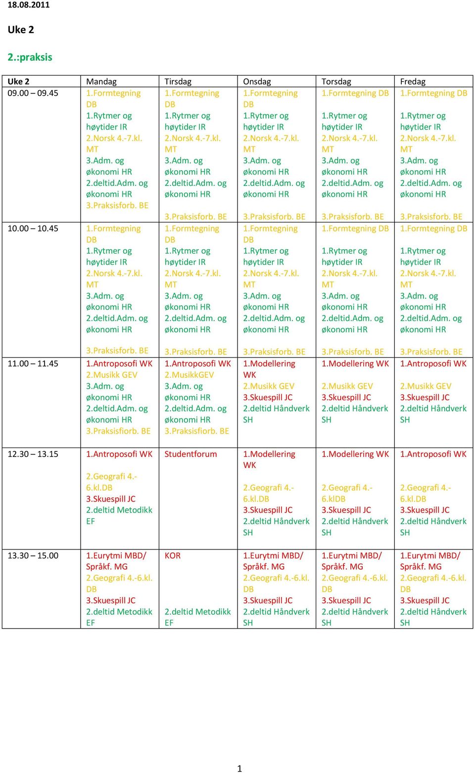 Praksisforb. BE 1.Modellering Håndverk 3.Praksisforb. BE Håndverk 12.30 13.15 2.Geografi 4.- 6.kl. Metodikk 1.Modellering 2.Geografi 4.- 6.kl. Håndverk 1.Modellering 2.Geografi 4.- 6.kl Håndverk 2.