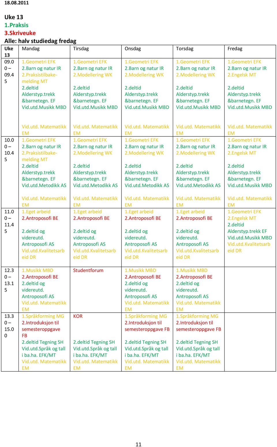 Musikk 11.0 0 11.4 5 Matematikk 1.Eget arbeid og videreutd. Antroposofi AS Kvalitetsarb eid DR Matematikk 1.Eget arbeid og videreutd. Antroposofi AS Kvalitetsarb eid DR Matematikk 1.Eget arbeid og videreutd. Antroposofi AS Kvalitetsarb eid DR Matematikk 1.Eget arbeid og videreutd. Antroposofi AS Kvalitetsarb eid DR Matematikk 2.