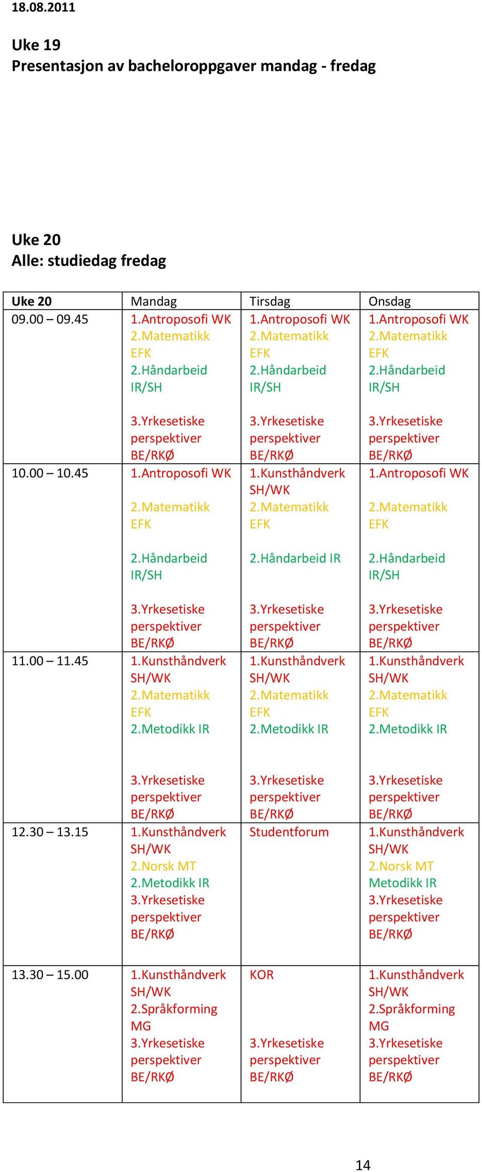 Kunsthåndverk / K 2.Metodikk IR K IR/ 1.Kunsthåndverk / K 2.Metodikk IR 12.30 13.15 1.Kunsthåndverk / 2.Norsk 2.