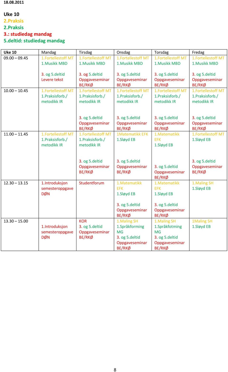 00 11.45 1.Fortellestoff 1.Praksisforb./ metodikk IR 1.Fortellestoff 1.Praksisforb./ metodikk IR 1Matematikk K 1.Matematikk K 1.Fortellestoff 12.30 13.15 1.Introduksjon semesteroppgave DØN 1.