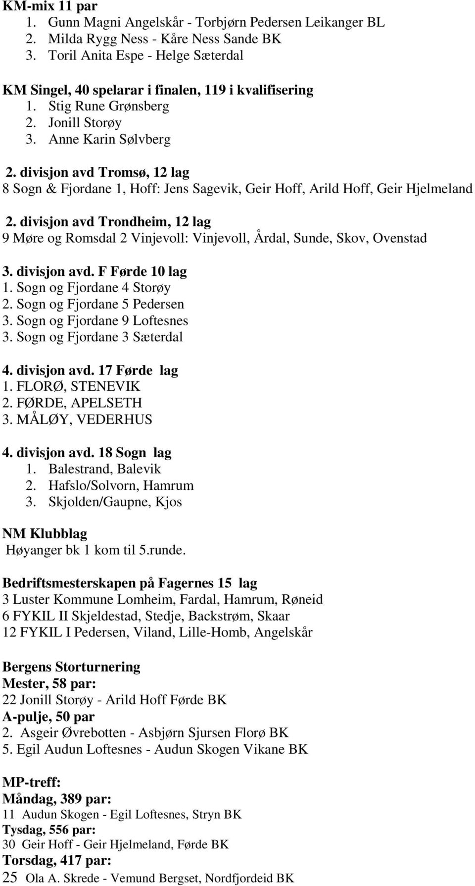 divisjon avd Tromsø, 12 lag 8 Sogn & Fjordane 1, Hoff: Jens Sagevik, Geir Hoff, Arild Hoff, Geir Hjelmeland 2.