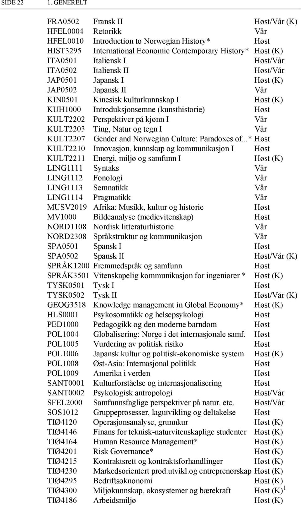 Høst/Vår ITA0502 Italiensk II Høst/Vår JAP0501 Japansk I Høst (K) JAP0502 Japansk II Vår KIN0501 Kinesisk kulturkunnskap I Høst (K) KUH1000 Introduksjonsemne (kunsthistorie) Høst KULT2202