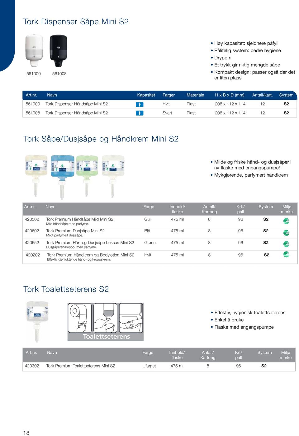 System 561000 Tork Dispenser Håndsåpe Mini S2 Hvit Plast 206 x 112 x 114 12 S2 561008 Tork Dispenser Håndsåpe Mini S2 Svart Plast 206 x 112 x 114 12 S2 Tork Såpe/Dusjsåpe og Håndkrem Mini S2 Milde og