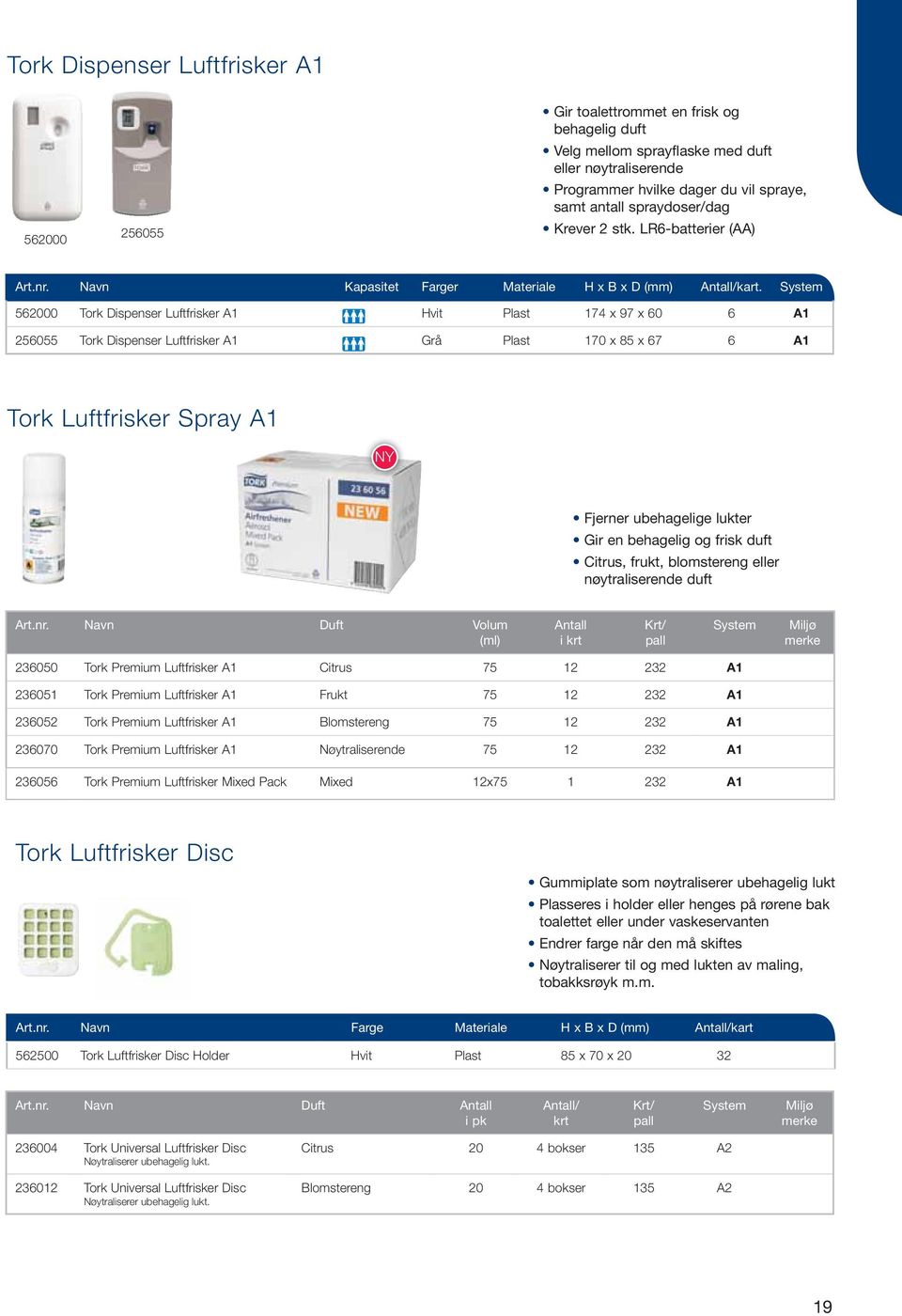 System 562000 Tork Dispenser Luftfrisker A1 Hvit Plast 174 x 97 x 60 6 A1 256055 Tork Dispenser Luftfrisker A1 Grå Plast 170 x 85 x 67 6 A1 Tork Luftfrisker Spray A1 NY Fjerner ubehagelige lukter Gir