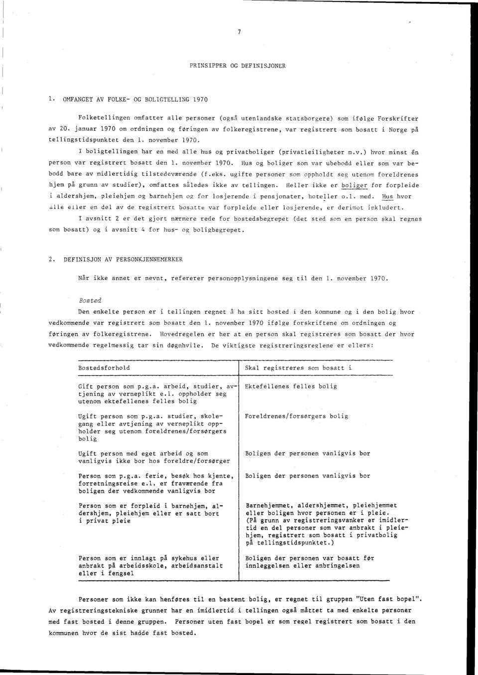 I boligtellingen har en med alle hus og privatboliger (privatleiligheter m.v.) hvor minst 6n person var registrert bosatt den. november 970.